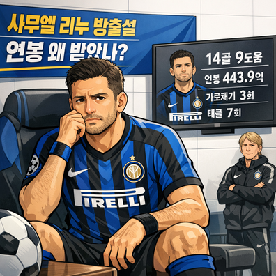 사무엘 리누, 방출설 [연봉 왜 받았나]